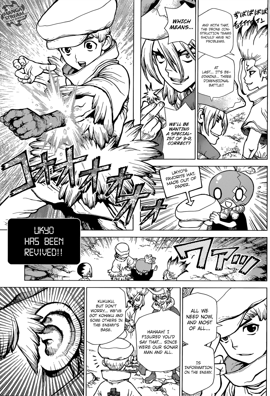 Read DrStone Manga Online