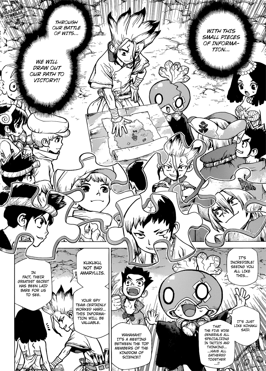 Read DrStone Manga Online