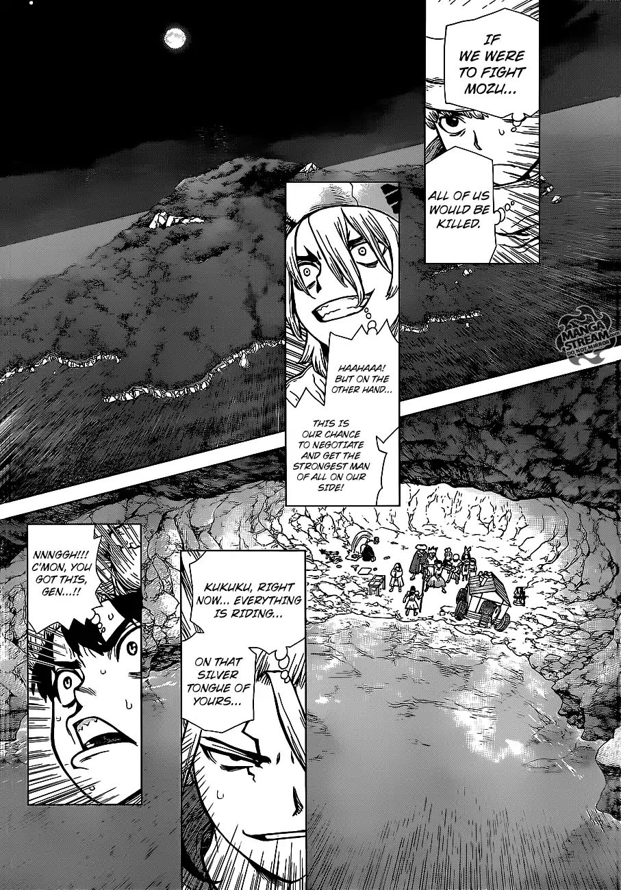 Read DrStone Manga Online