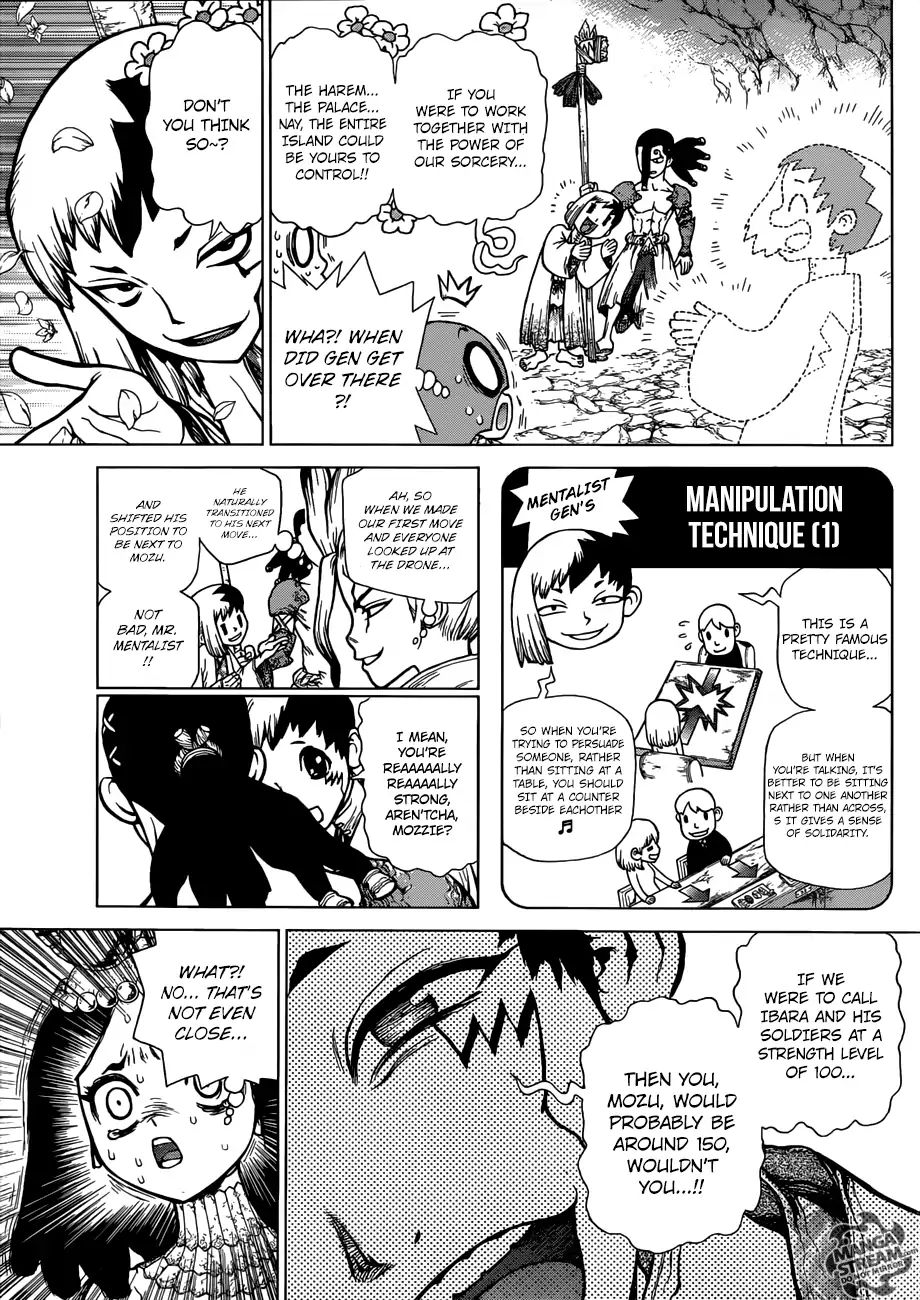 Read DrStone Manga Online