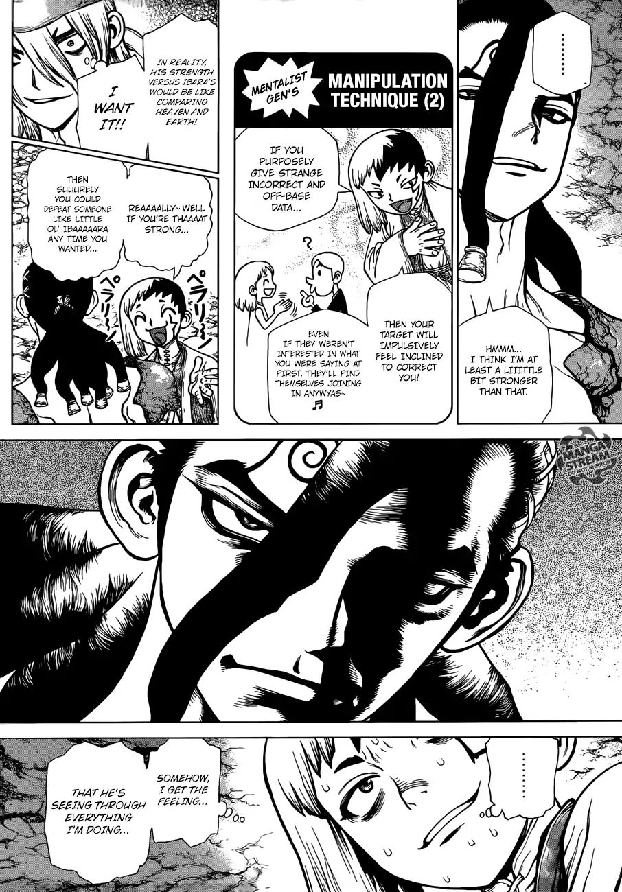 Read DrStone Manga Online