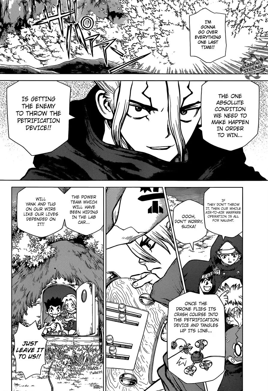 Read DrStone Manga Online