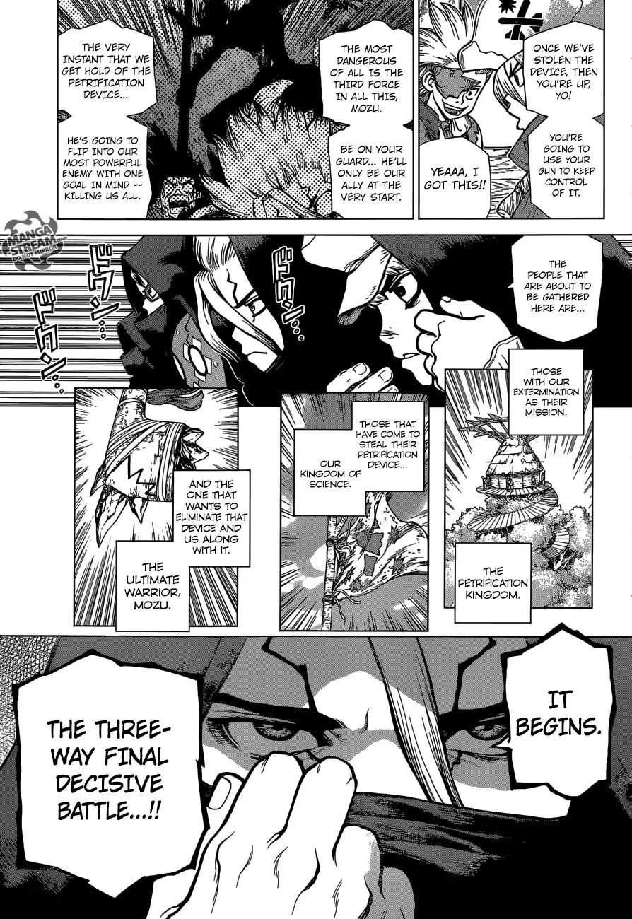 Read DrStone Manga Online