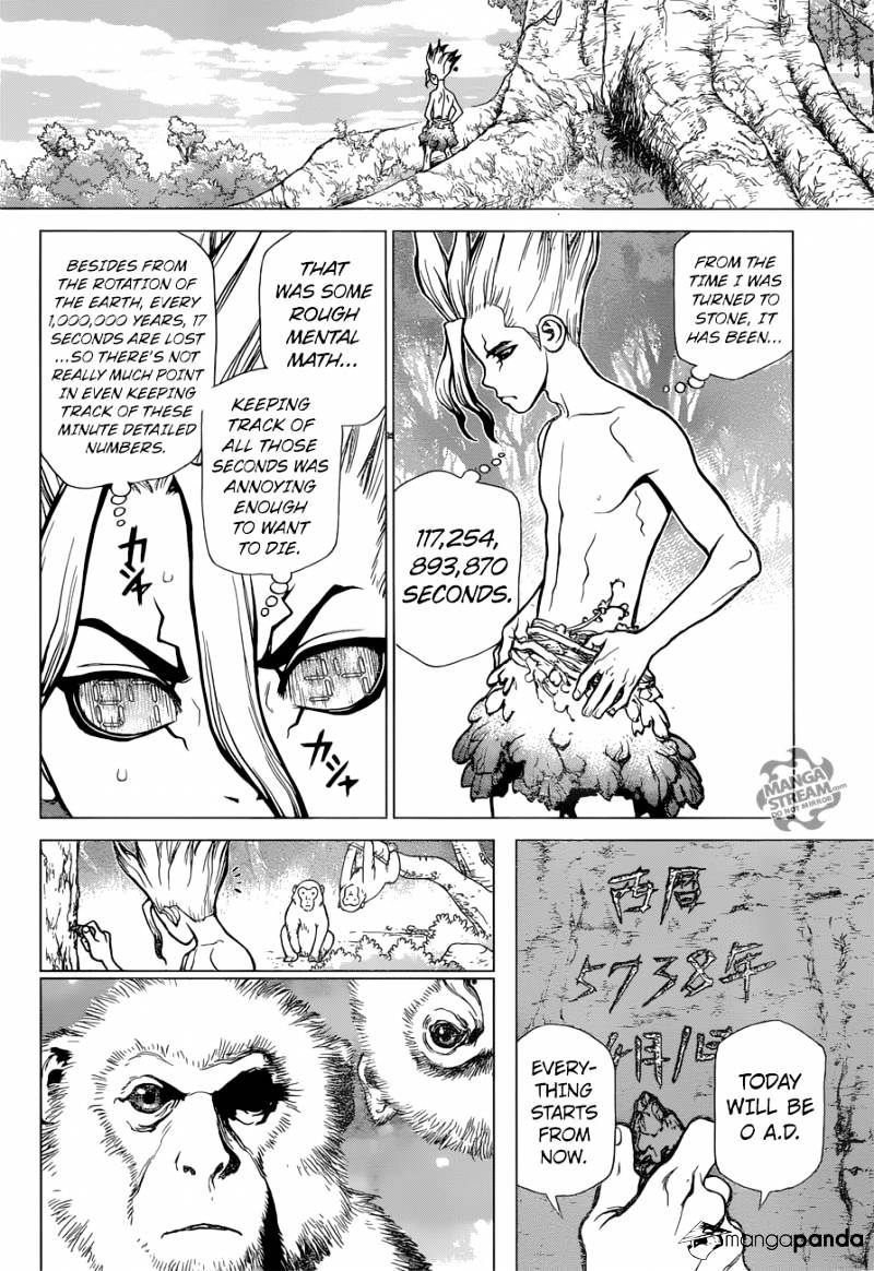 Read DrStone Manga Online