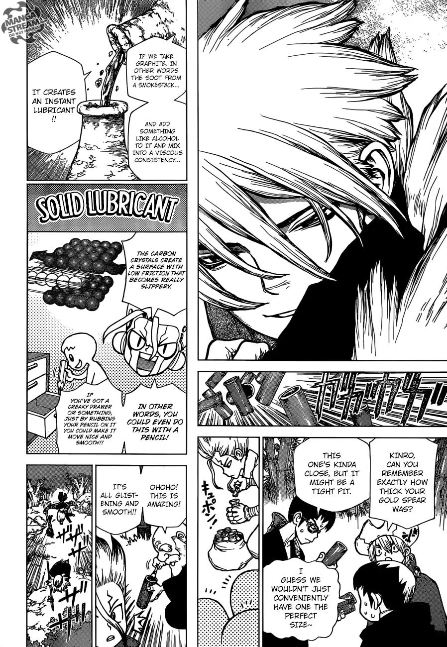 Read DrStone Manga Online