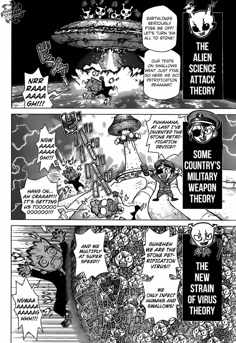 Read DrStone Manga Online