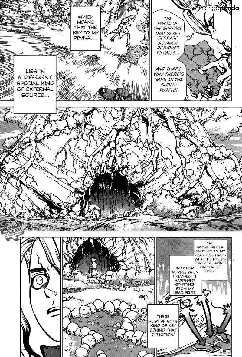 Read DrStone Manga Online