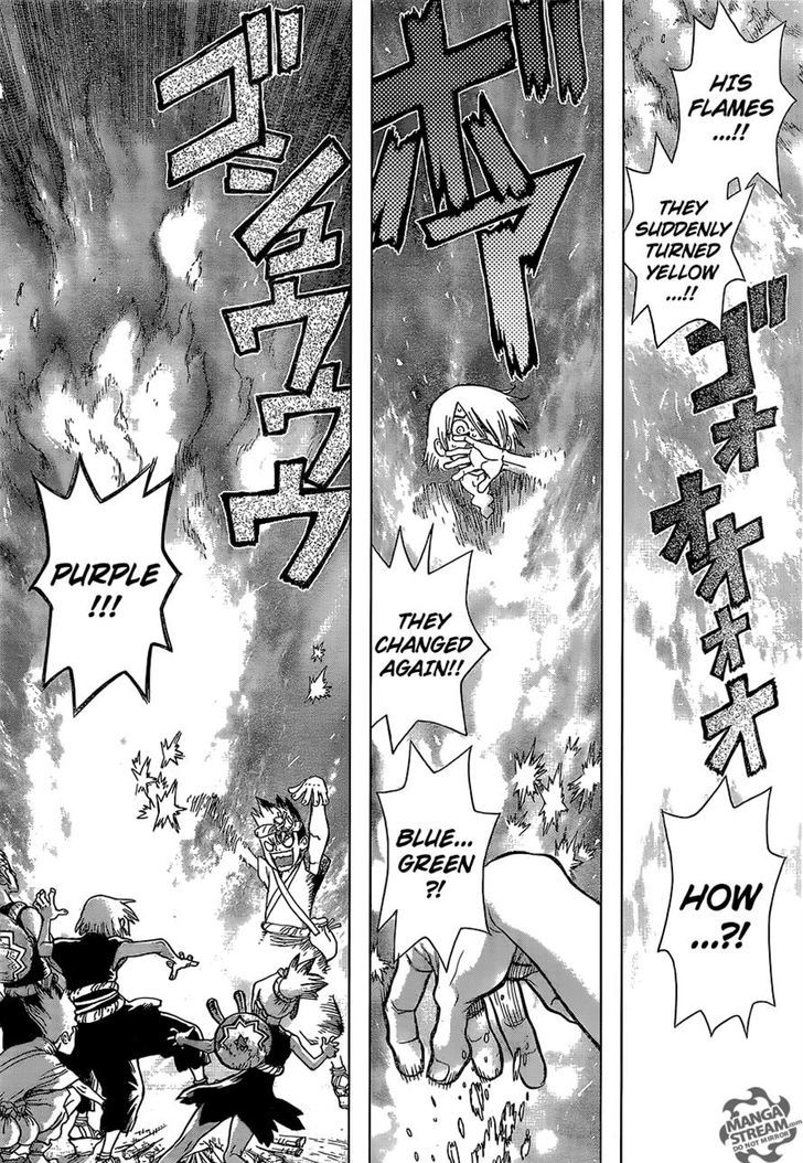 Read DrStone Manga Online