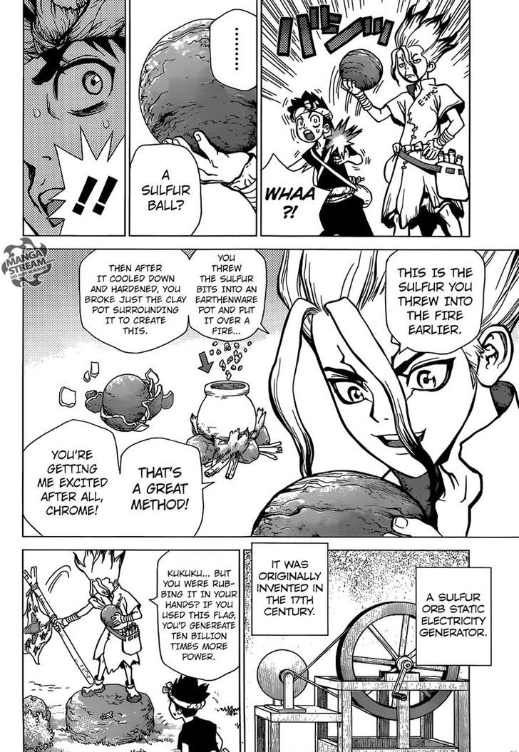 Read DrStone Manga Online