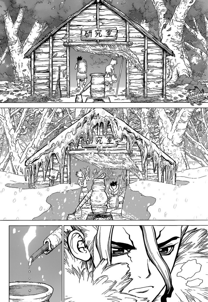 Read DrStone Manga Online