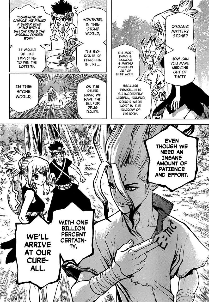 Read DrStone Manga Online