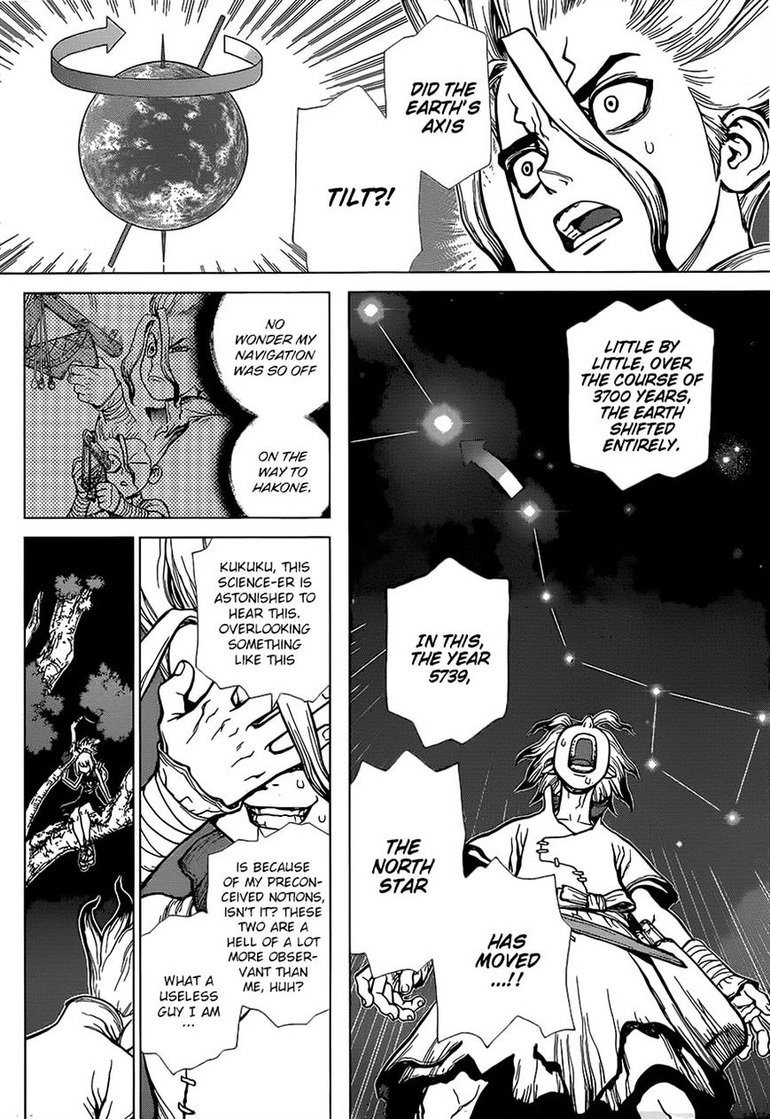 Read DrStone Manga Online