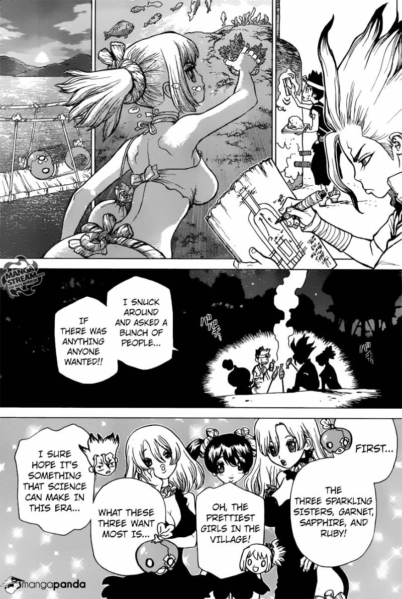 Read DrStone Manga Online