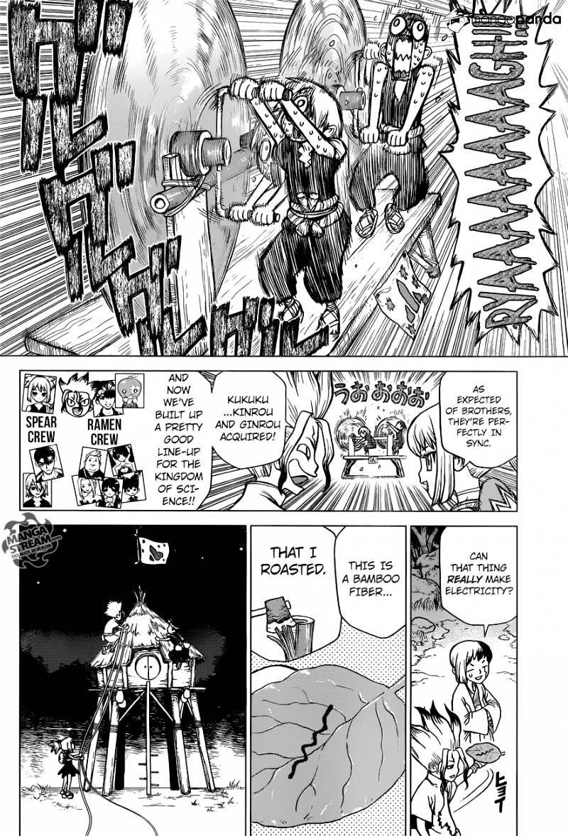 Read DrStone Manga Online