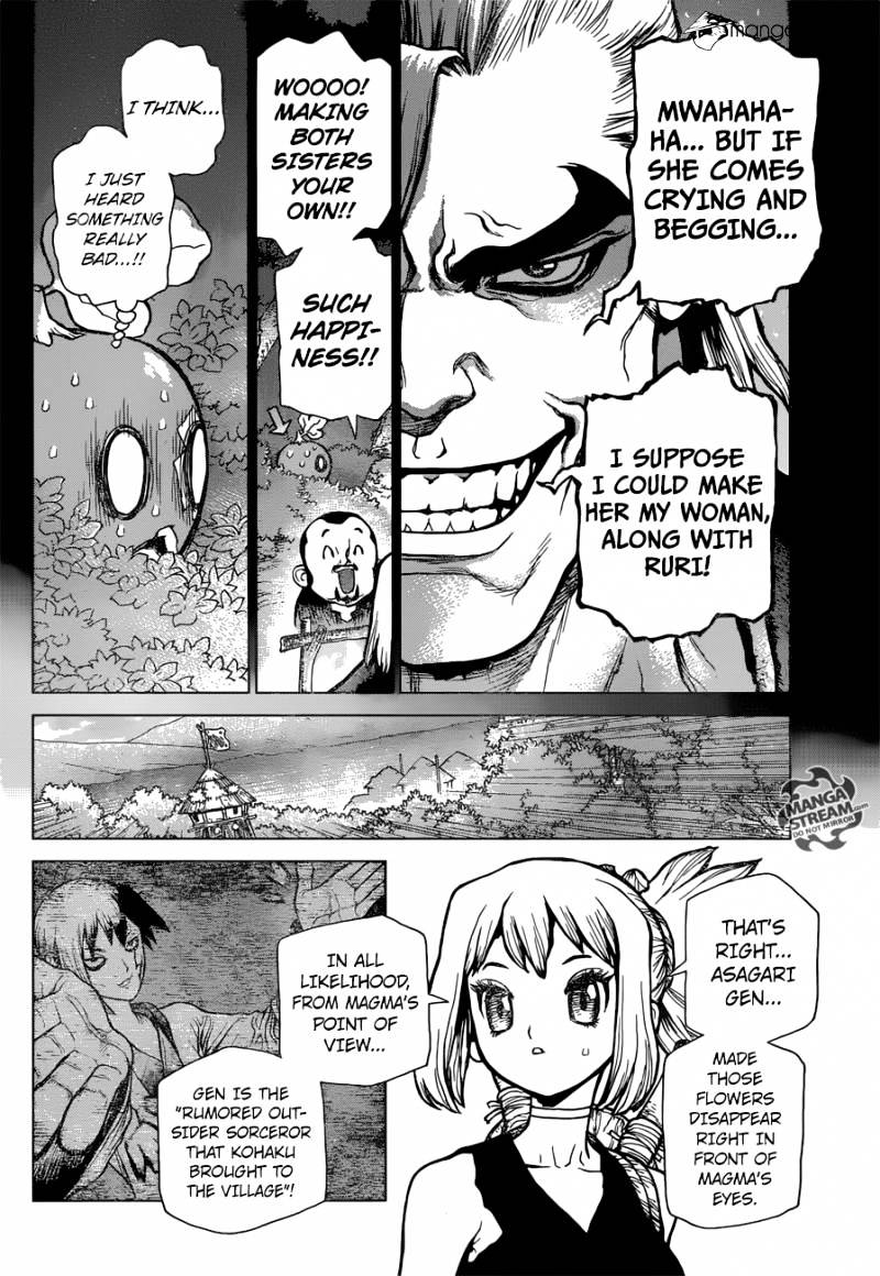 Read DrStone Manga Online