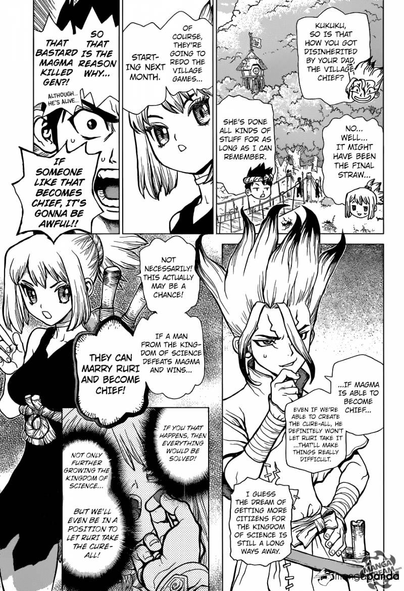 Read DrStone Manga Online
