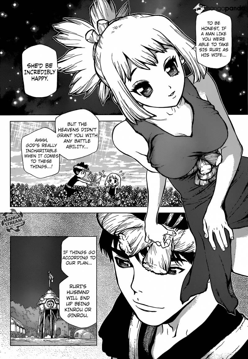Read DrStone Manga Online