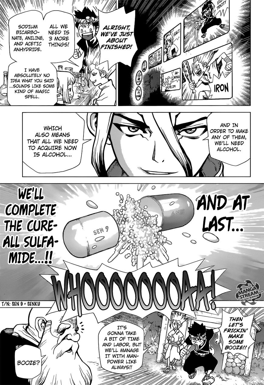 Read DrStone Manga Online