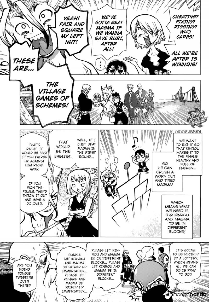 Read DrStone Manga Online