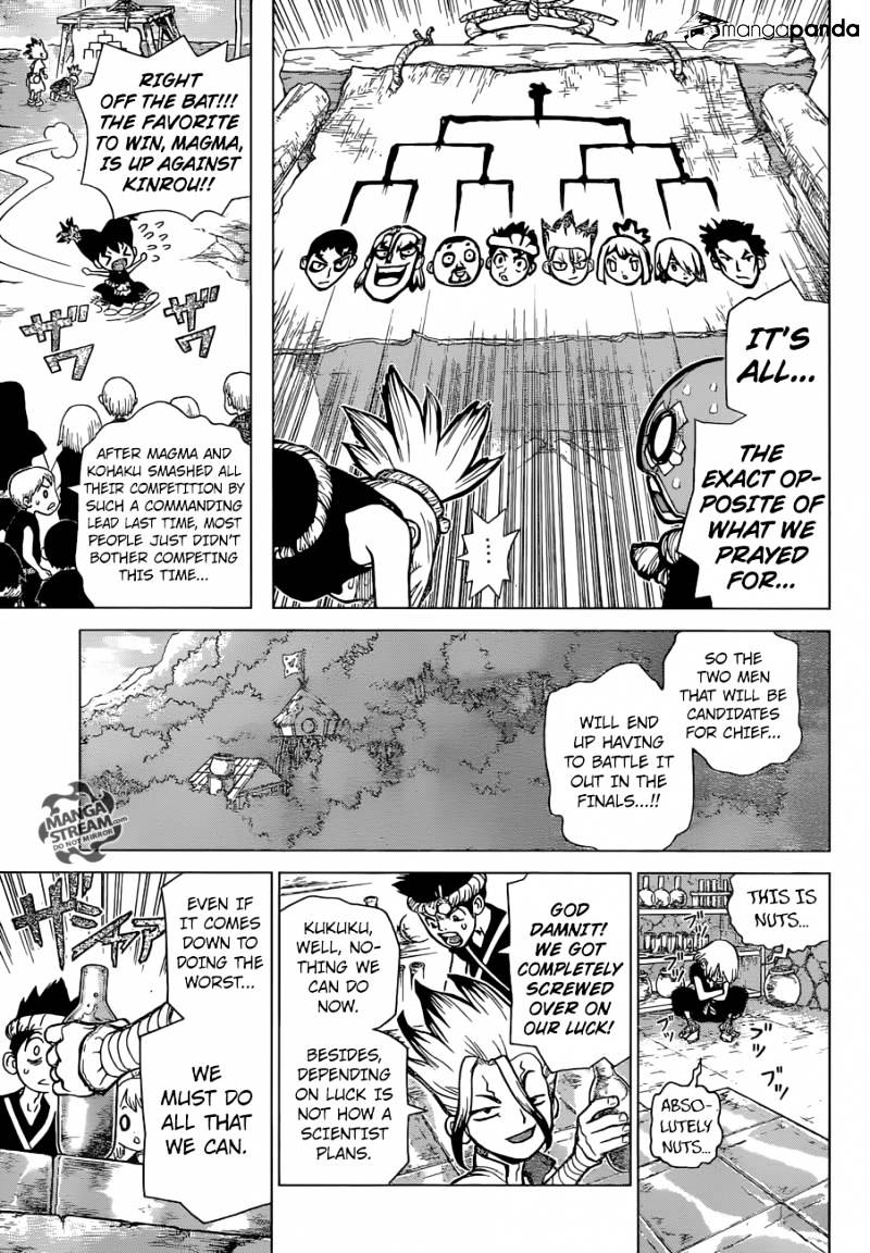 Read DrStone Manga Online