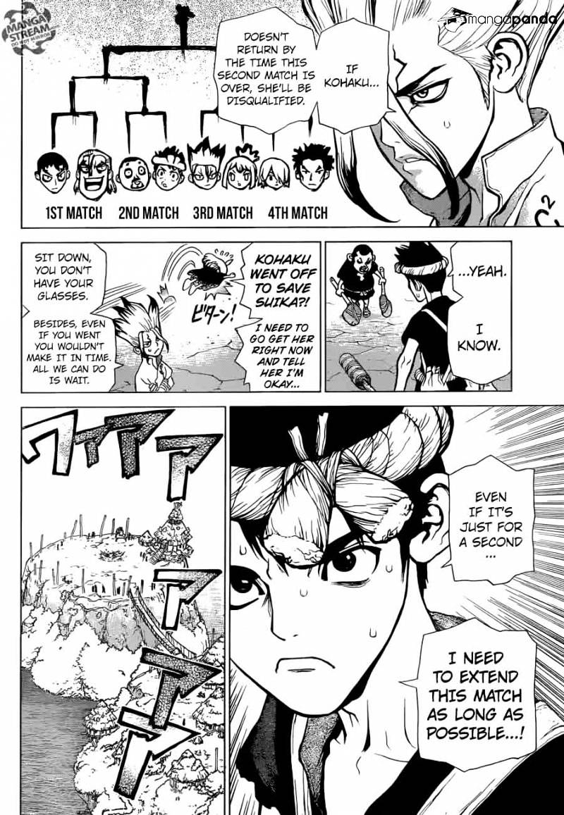 Read DrStone Manga Online