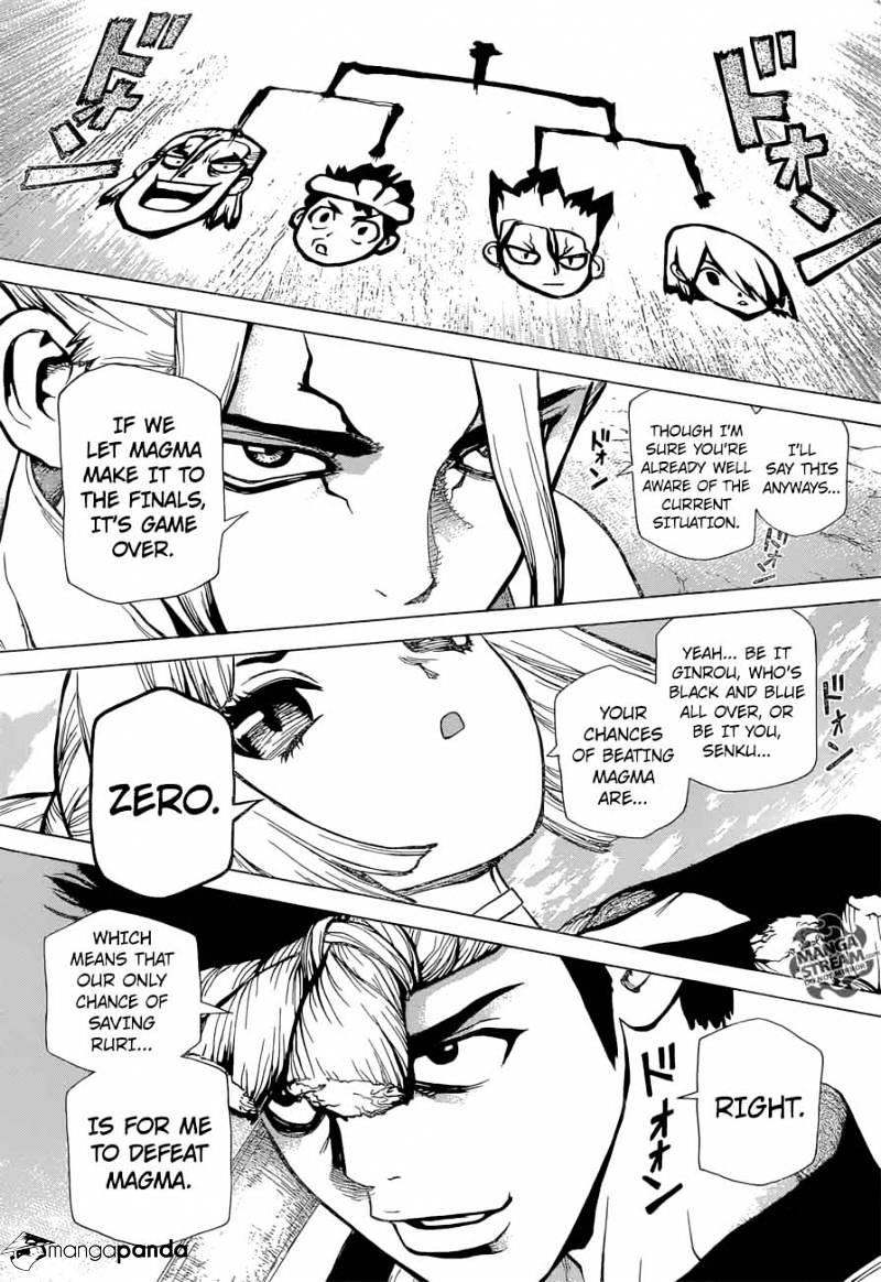 Read DrStone Manga Online