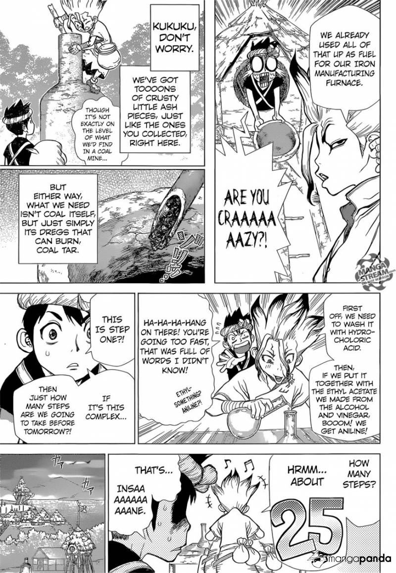 Read DrStone Manga Online