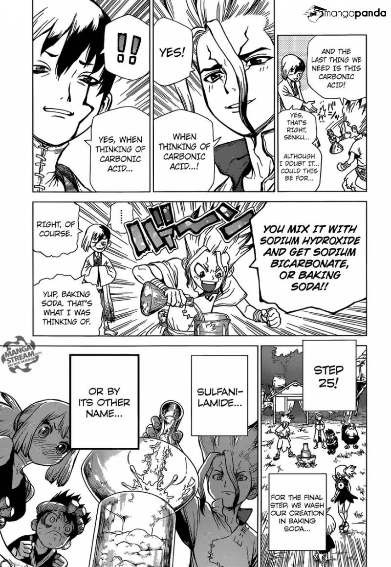 Read DrStone Manga Online