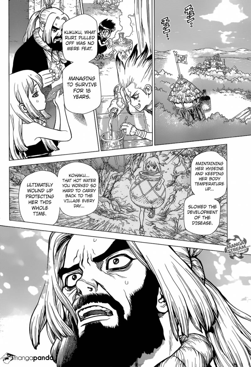 Read DrStone Manga Online