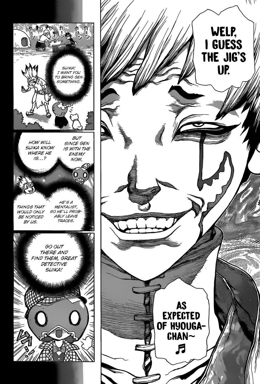 Read DrStone Manga Online