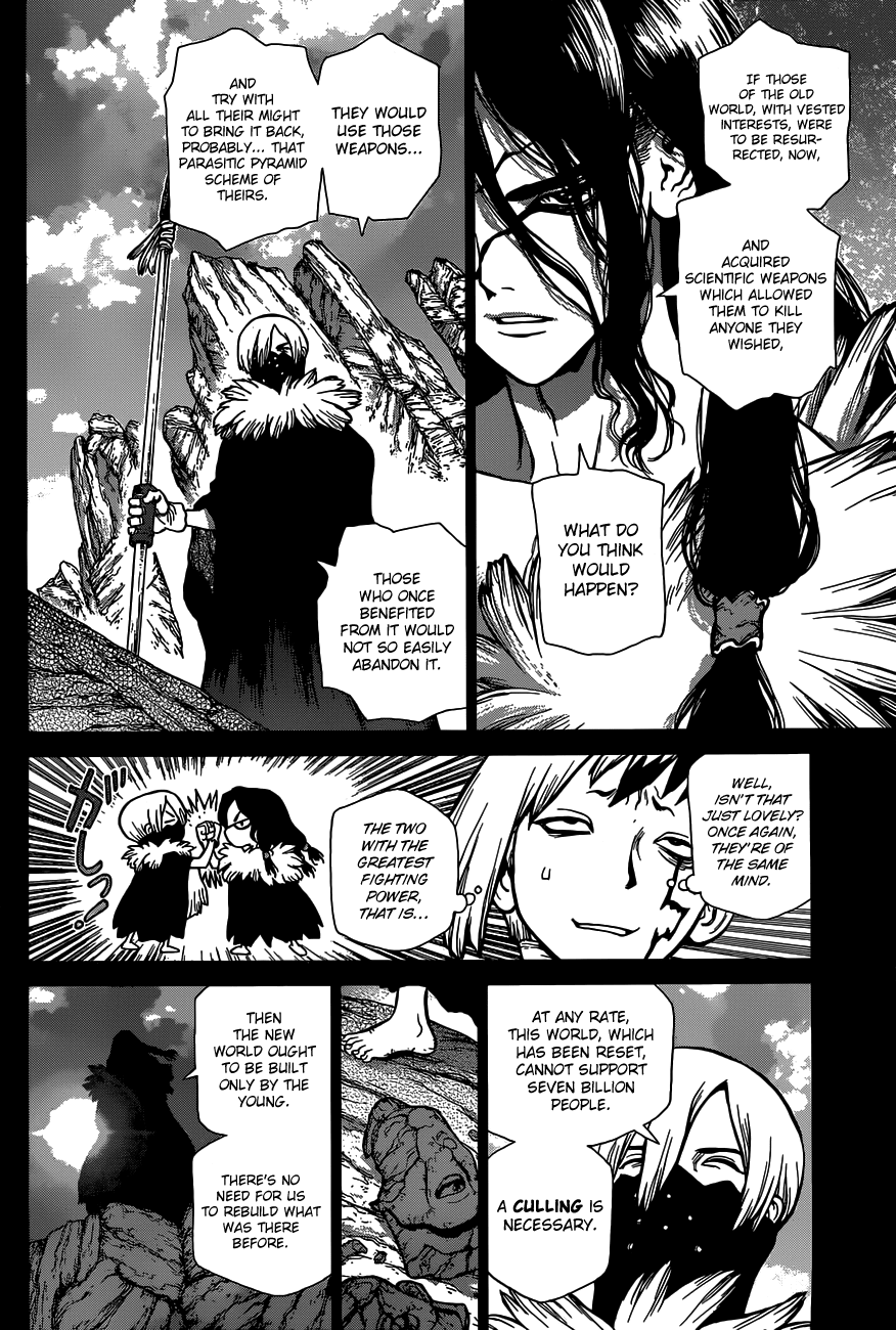 Read DrStone Manga Online