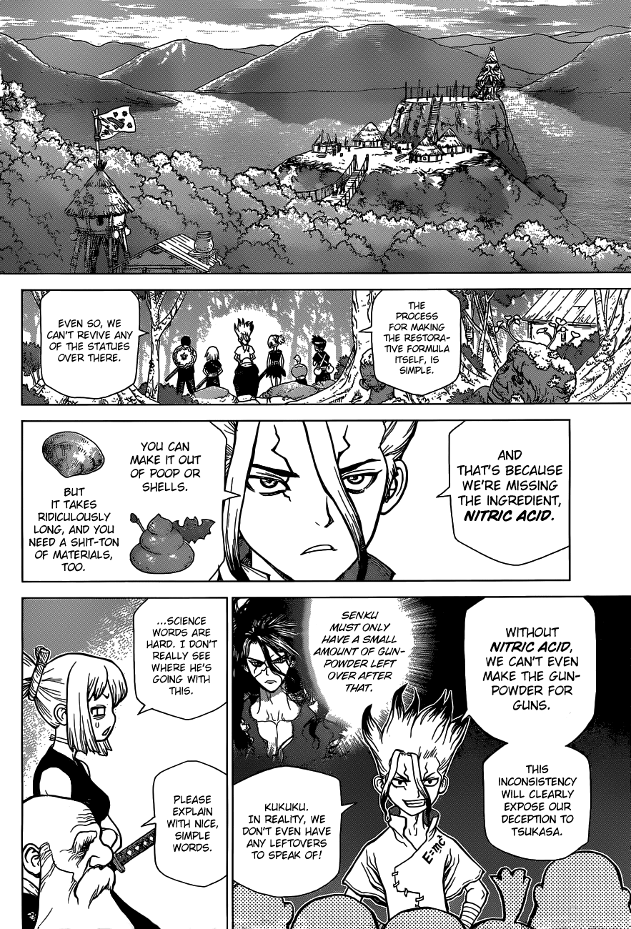 Read DrStone Manga Online