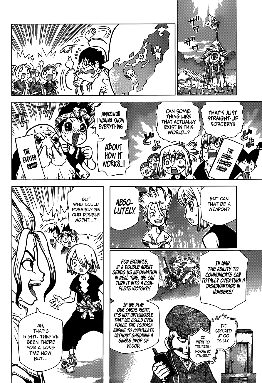 Read DrStone Manga Online
