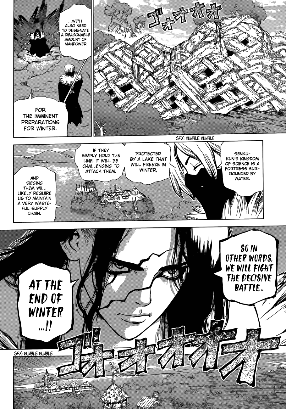 Read DrStone Manga Online
