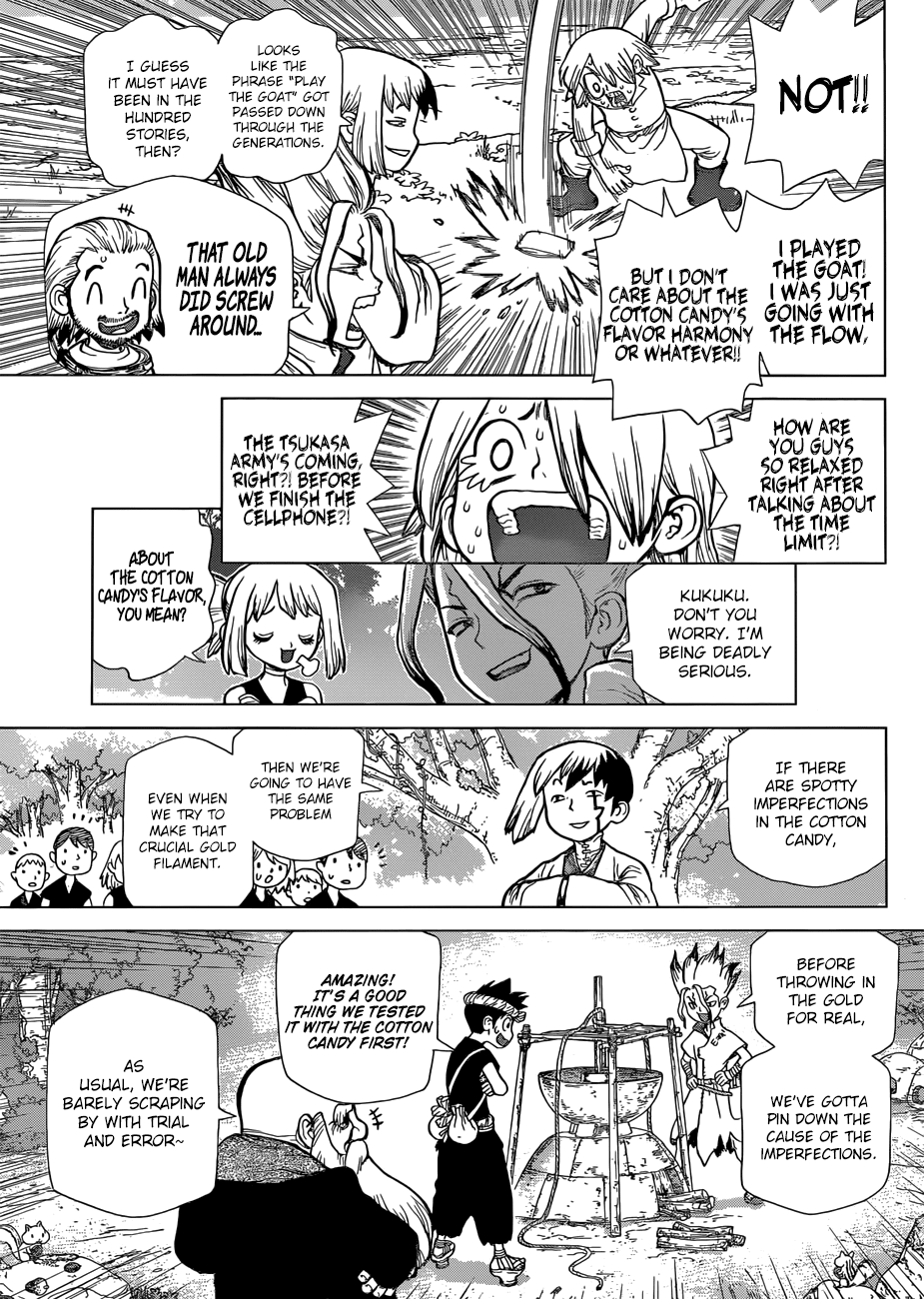 Read DrStone Manga Online