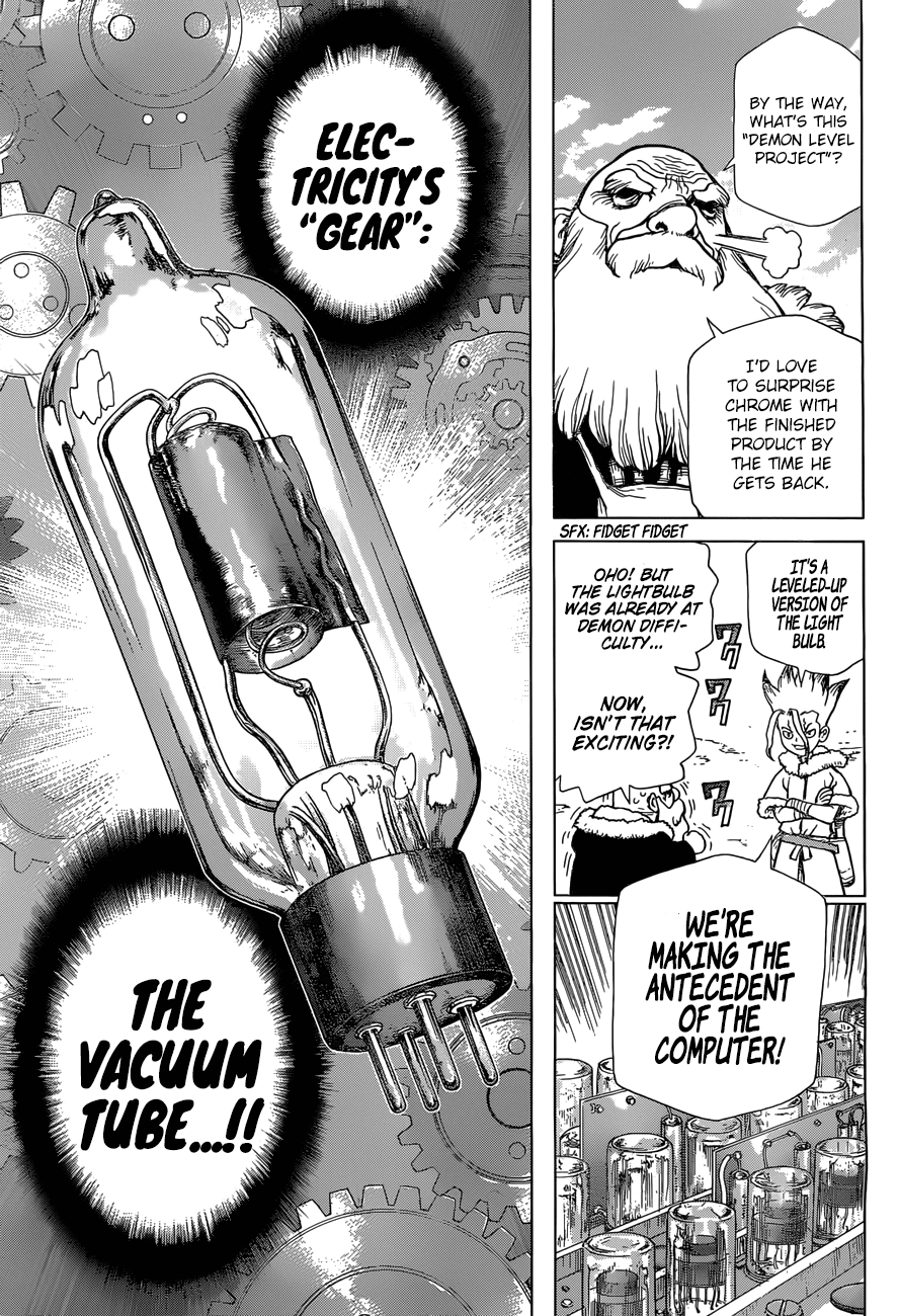 Read DrStone Manga Online