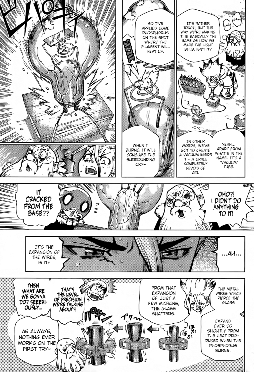 Read DrStone Manga Online