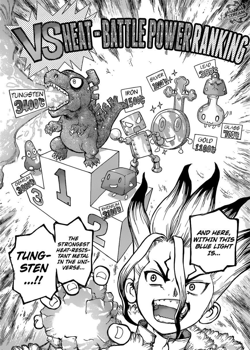 Read DrStone Manga Online
