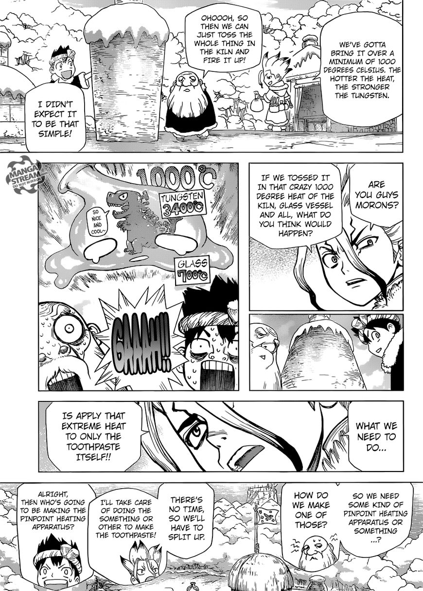 Read DrStone Manga Online