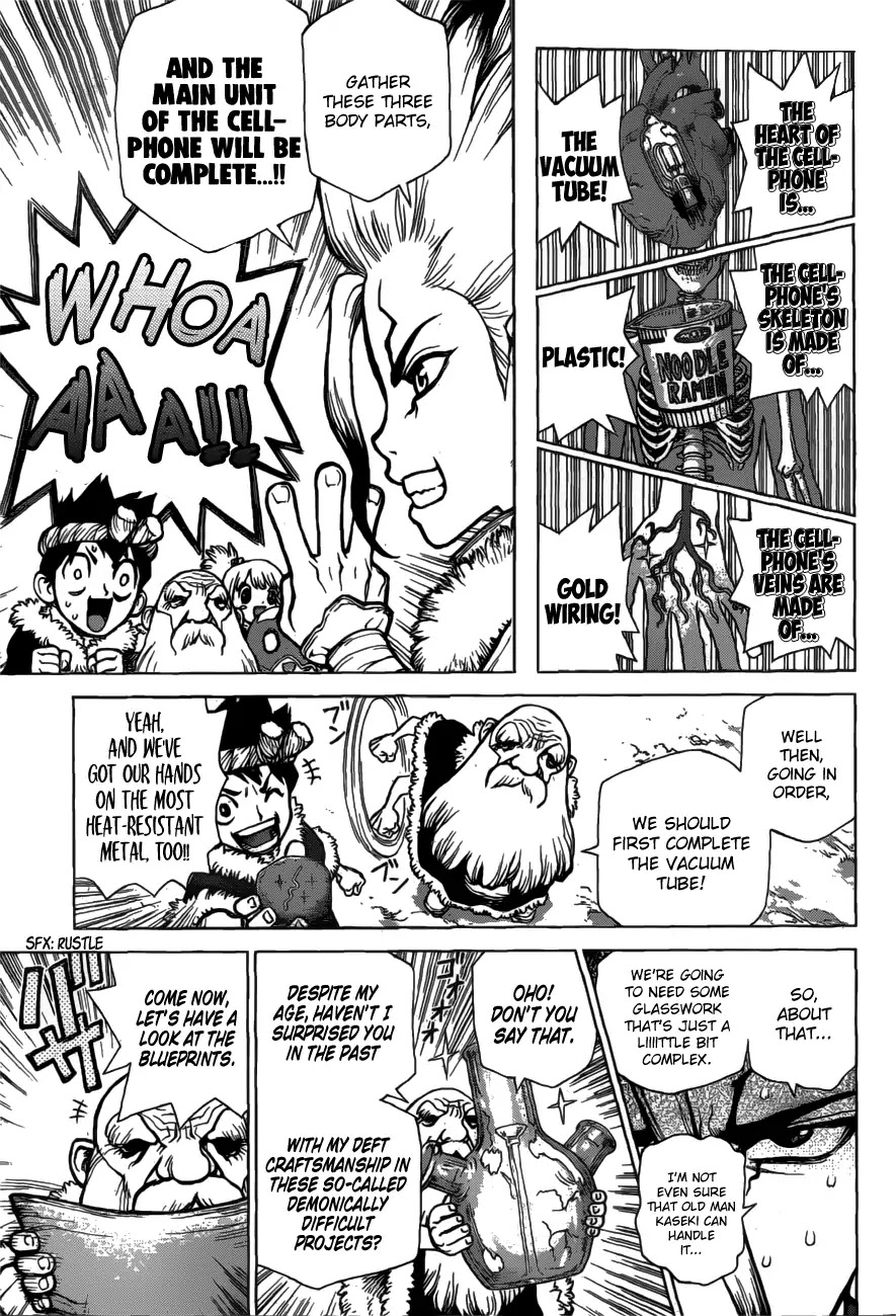 Read DrStone Manga Online