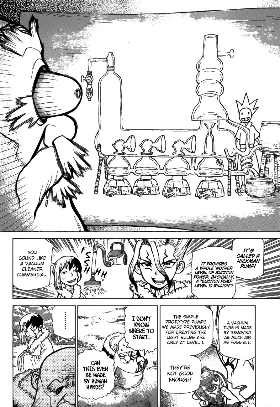 Read DrStone Manga Online