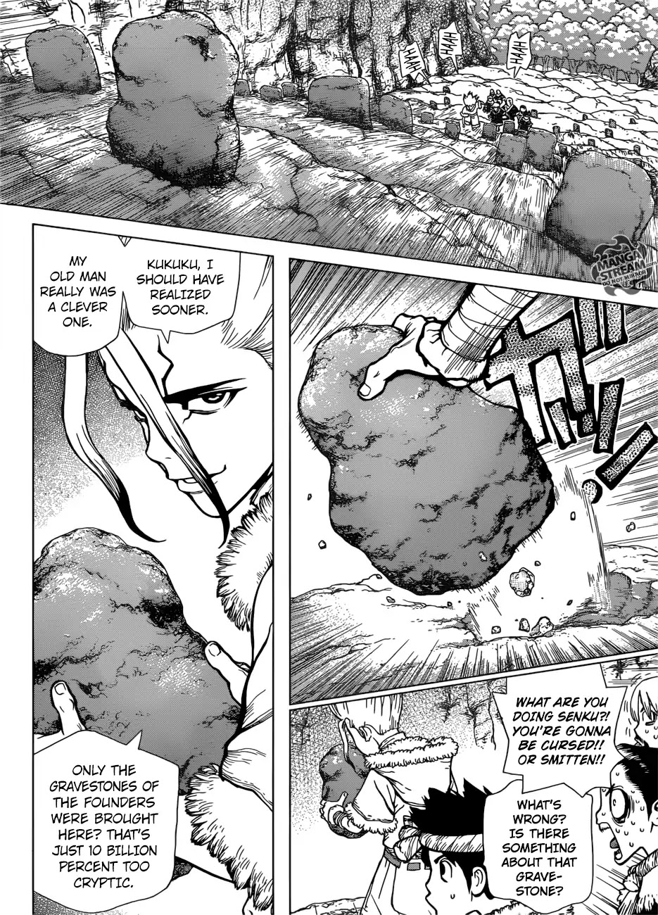 Read DrStone Manga Online