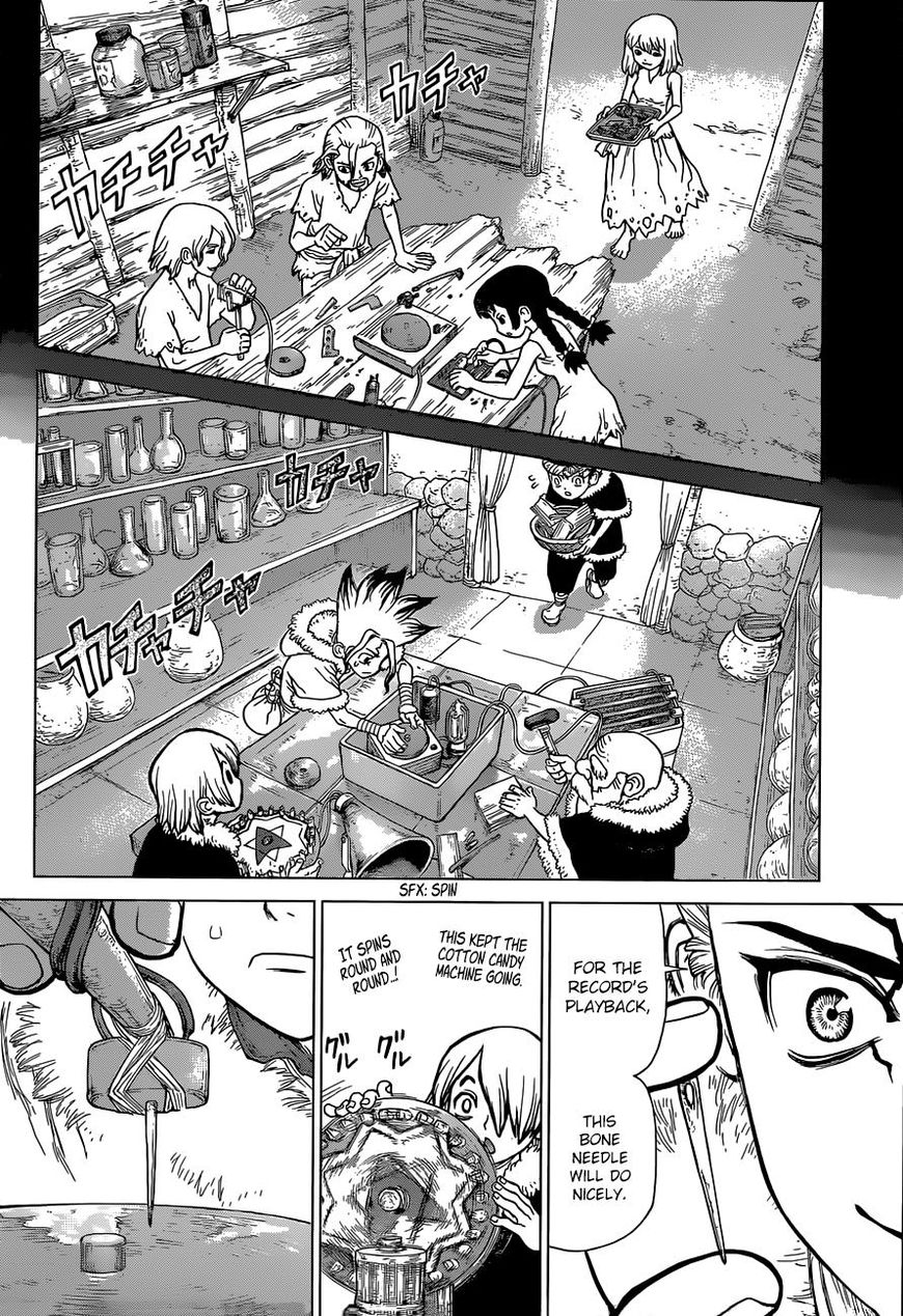 Read DrStone Manga Online