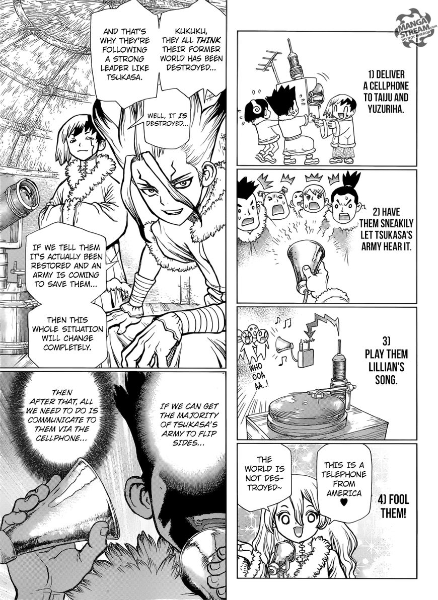 Read DrStone Manga Online
