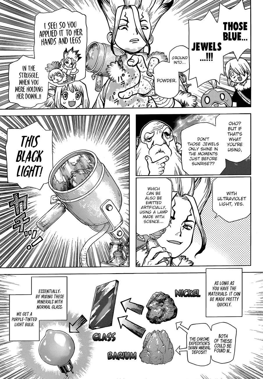 Read DrStone Manga Online