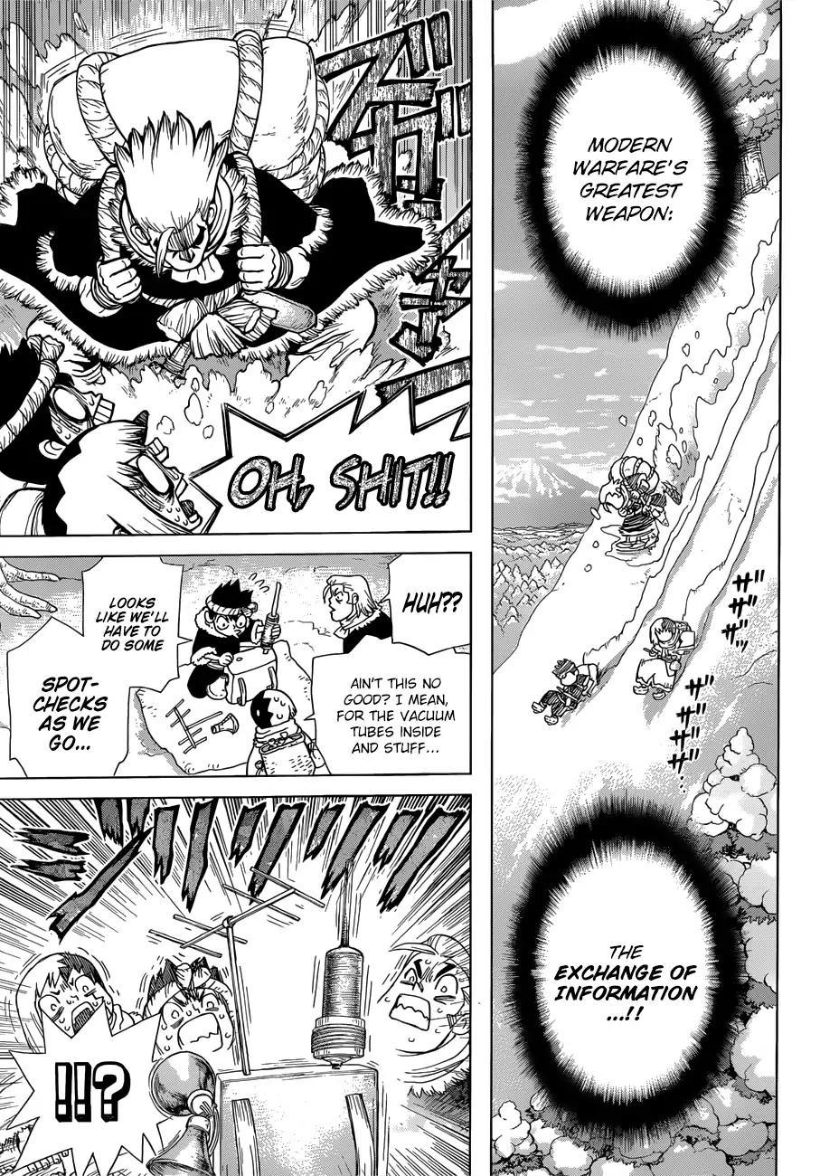 Read DrStone Manga Online
