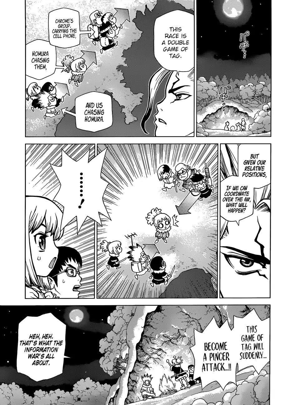 Read DrStone Manga Online