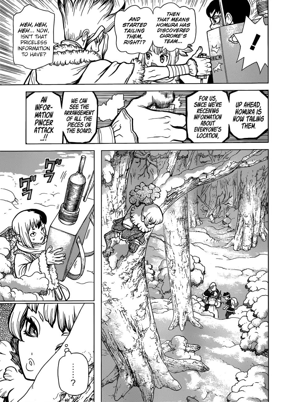 Read DrStone Manga Online