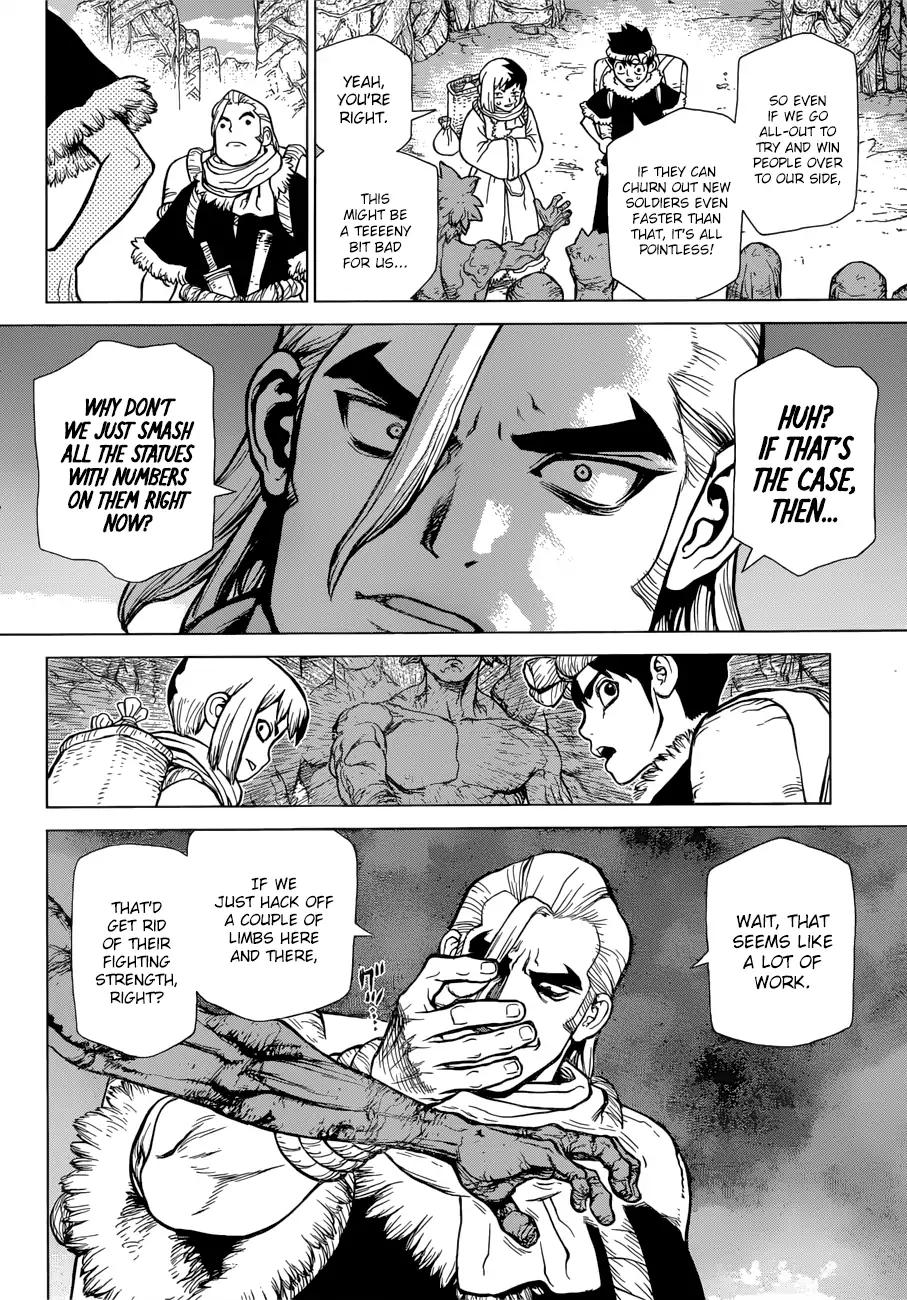Read DrStone Manga Online