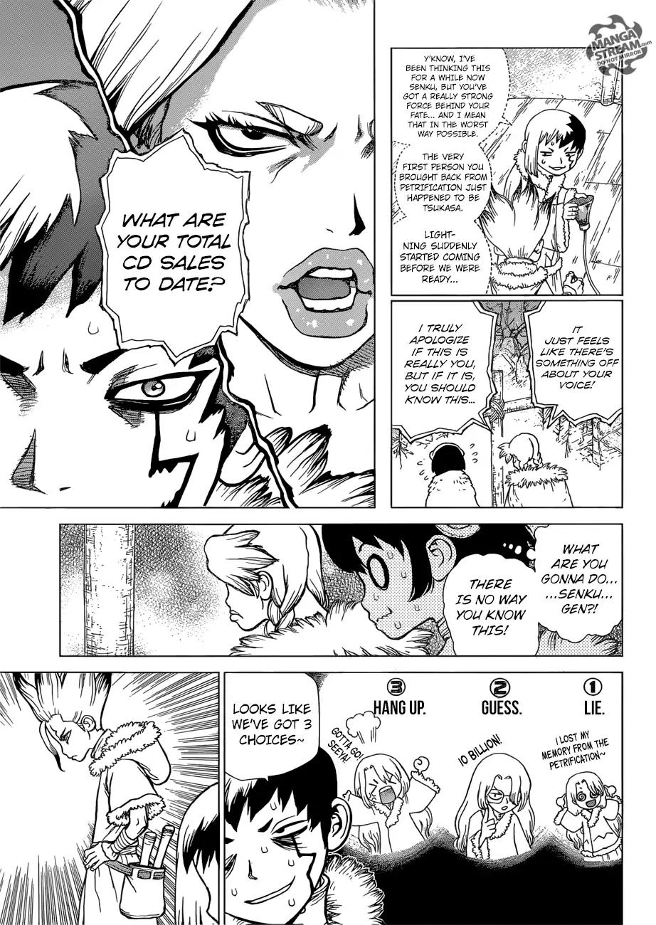 Read DrStone Manga Online